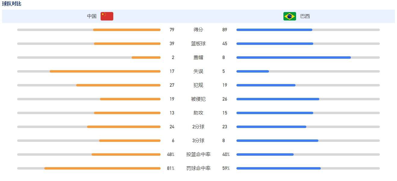 而此次的《廉政风云》中，最大的精彩之处便在于二位导演选择以;反犯罪的角度打响这场反腐之战，在保证电影好看的同时，还用不一样的方式去解析百姓们身边真实存在的腐败案件